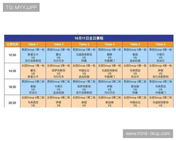 奥运会乒乓球抽签结果揭晓 赛程对决引发各方关注